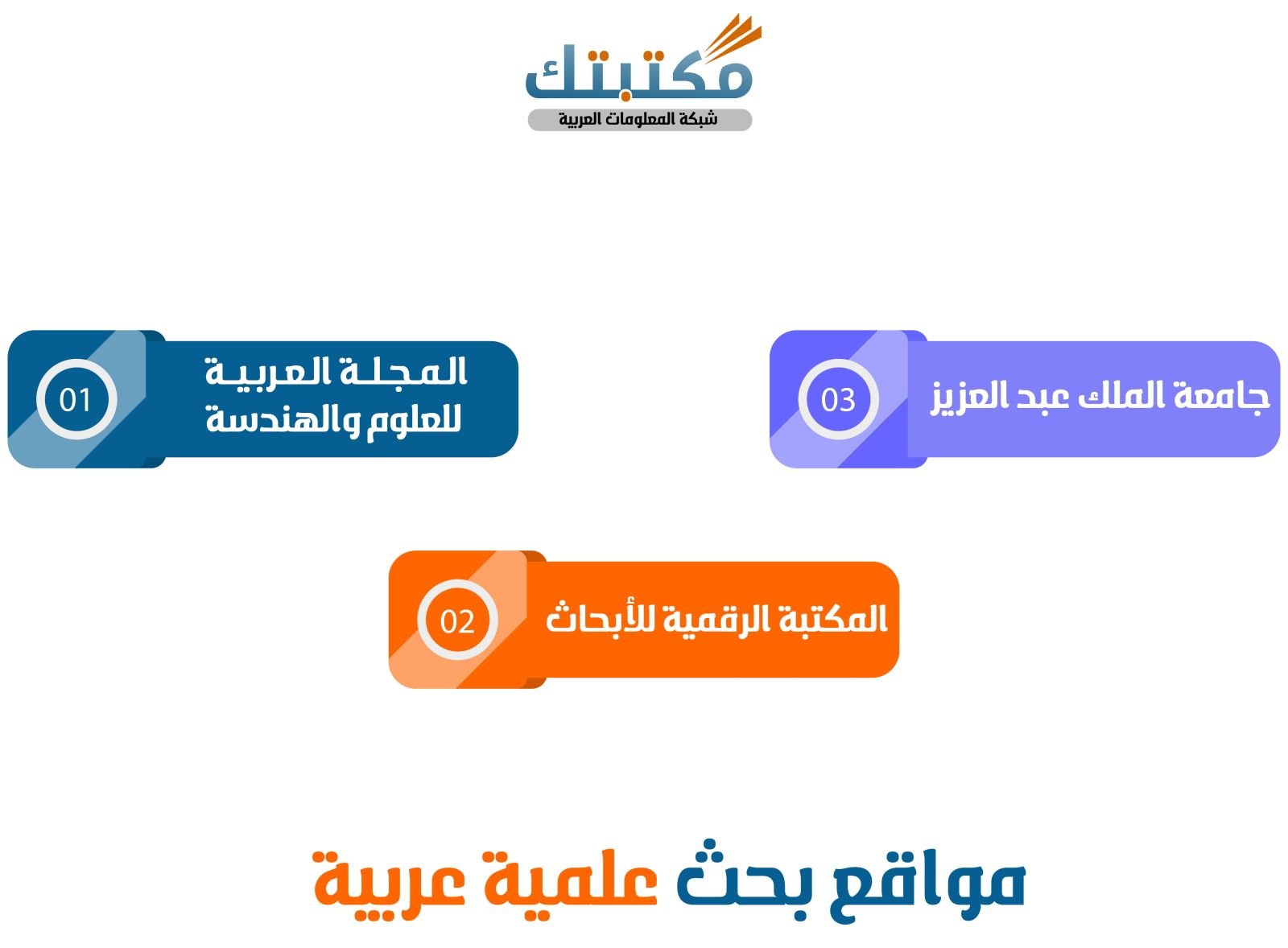 مواقع بحث علمية عربية